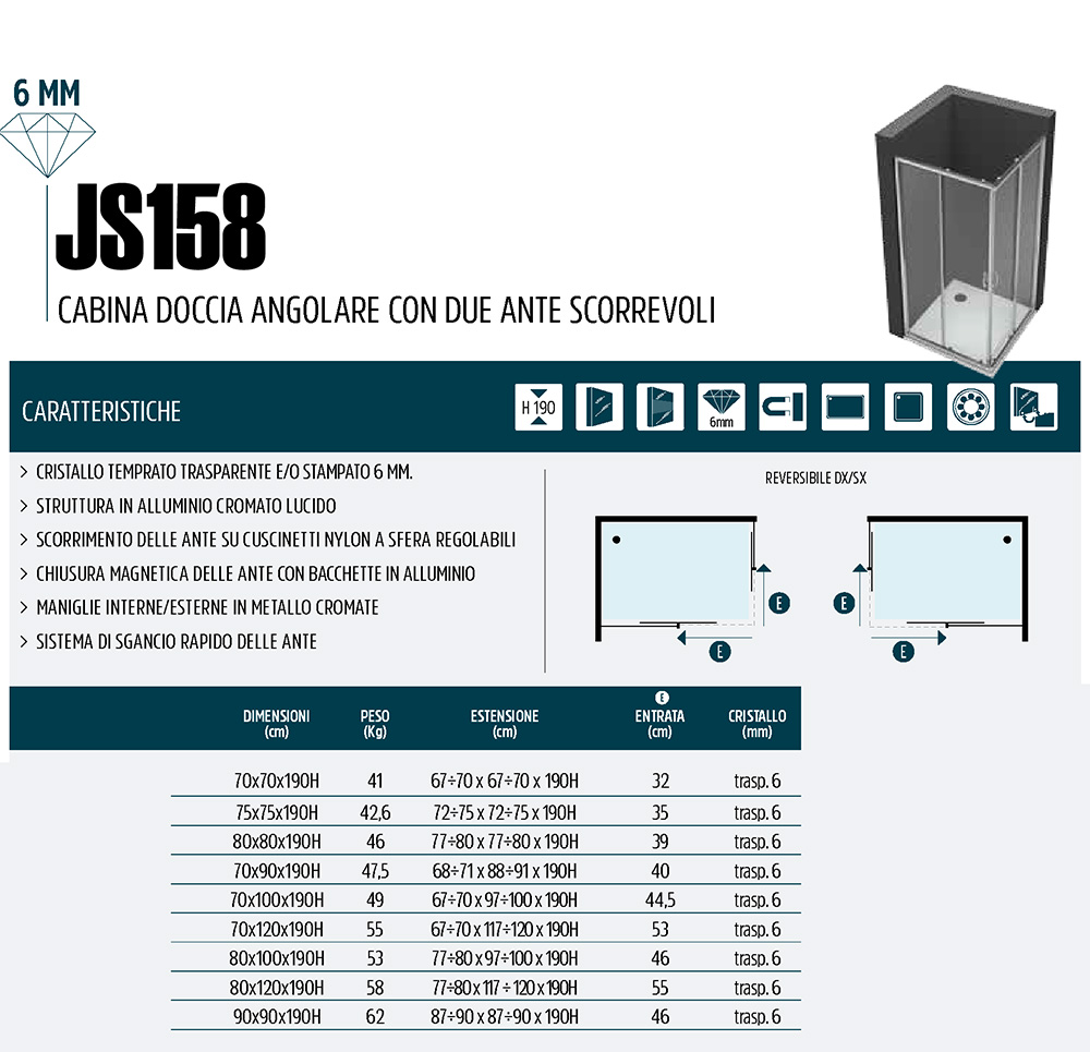 S158 tecniche