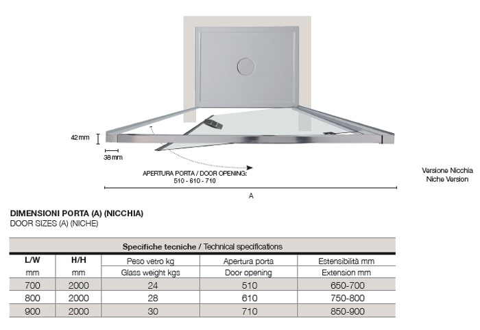 Tecnica FPB40