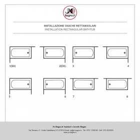 Versioni disponibili di installazione vasca da bagno con pannelli