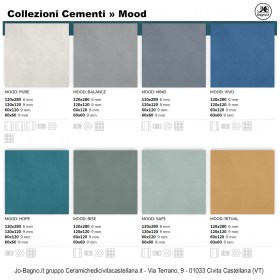 Colori Disponibili Rivestimento BAgno Effetto Cemento