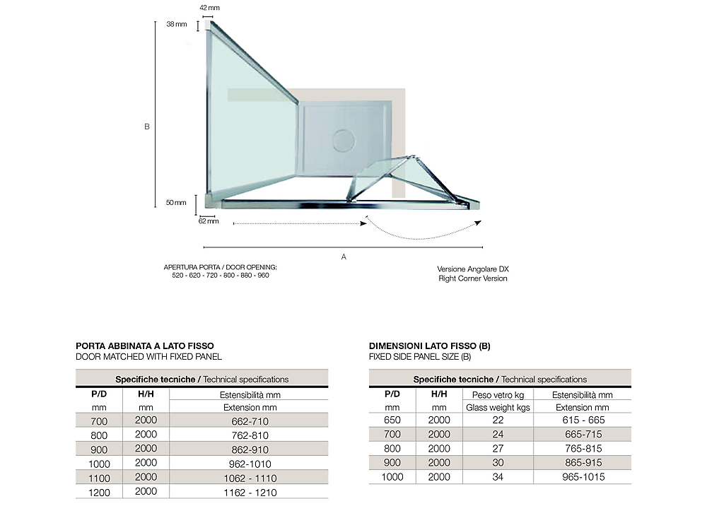 tecnica fps30 LF